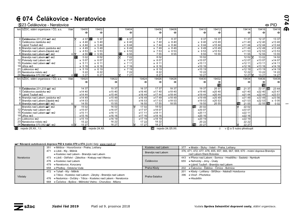 074 Čelákovice - Neratovice  