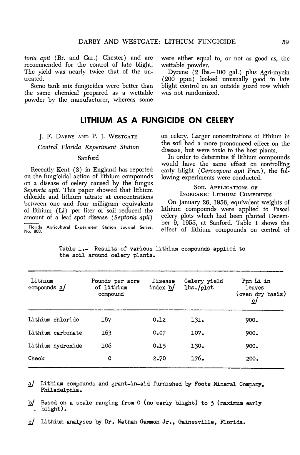 Lithium As a Fungicide on Celery