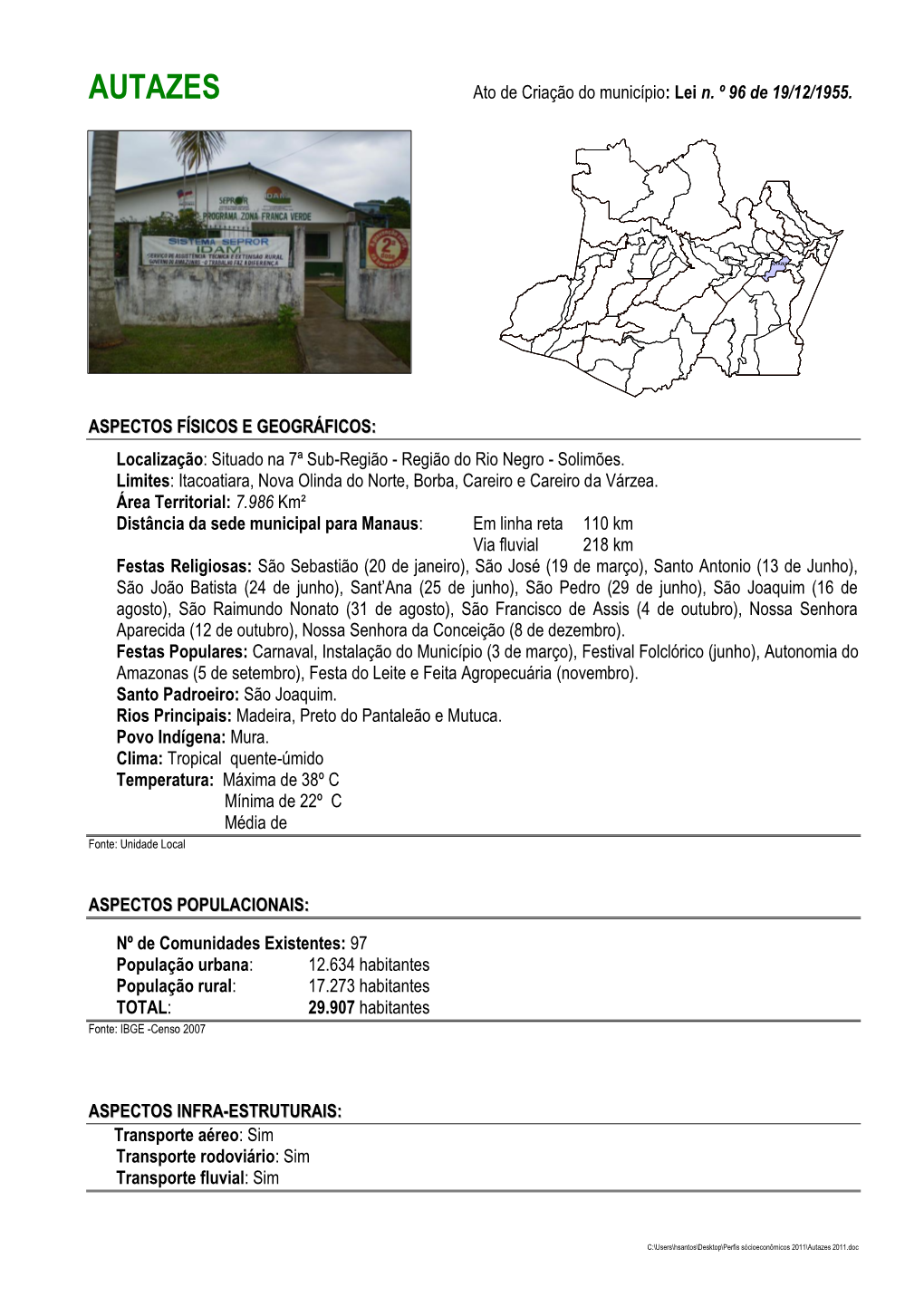 Autazes 2011.Doc INDICADOR DE DESENVOLVIMENTO HUMANO MUNICIPAL - IDH