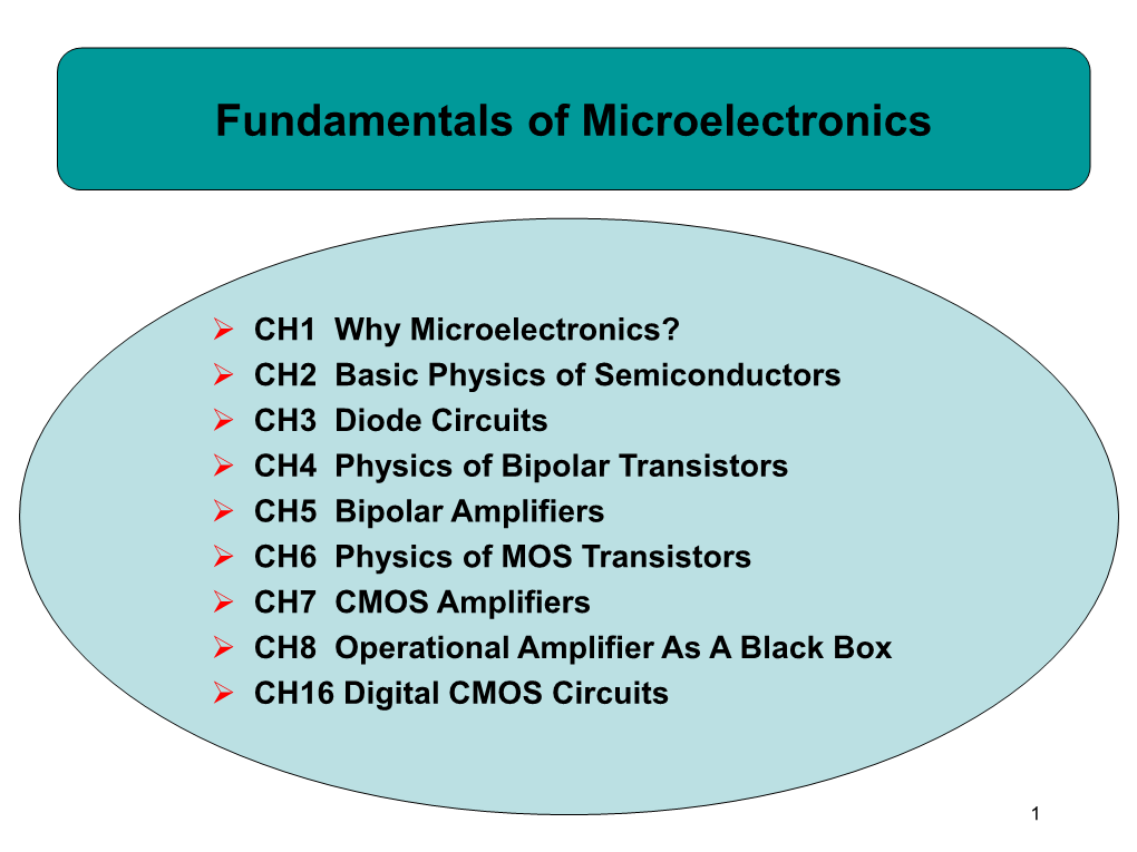 Fundamentals of Microelectronics