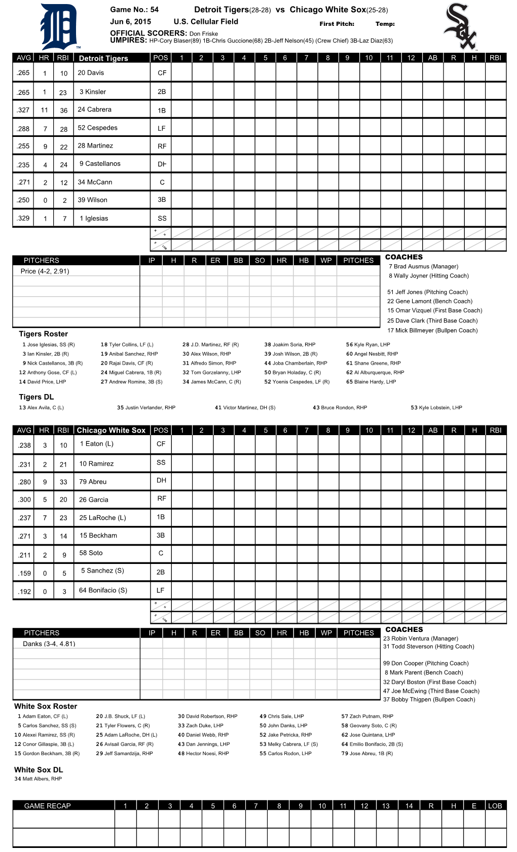 Detroit Tigers(28-28) Vs Chicago White Sox(25-28)