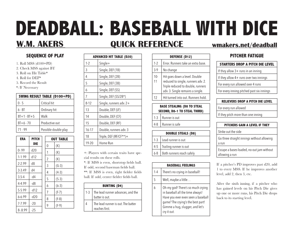 Quick Reference.Indd