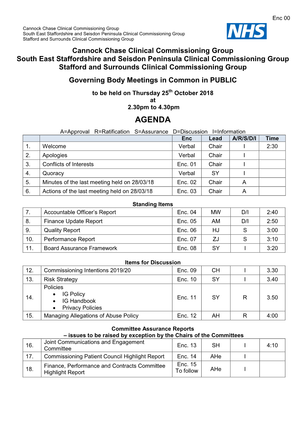 Combined Public Papers 25.10.18