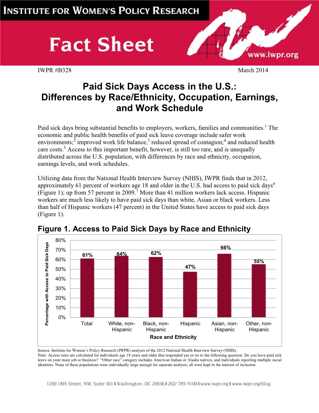 Paid Sick Days Access in the U.S.: Differences by Race/Ethnicity, Occupation, Earnings, and Work Schedule