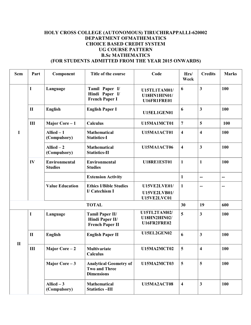 Holy Cross College (Autonomous) Tiruchirappalli-620002 Department Ofmathematics Choice Based Credit System Ug Course Pattern