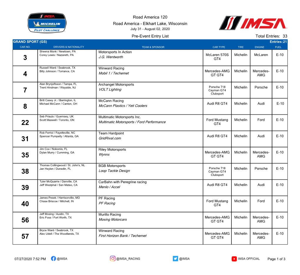 Elkhart Lake, Wisconsin Pre-Event Entry List 33 Total Entries