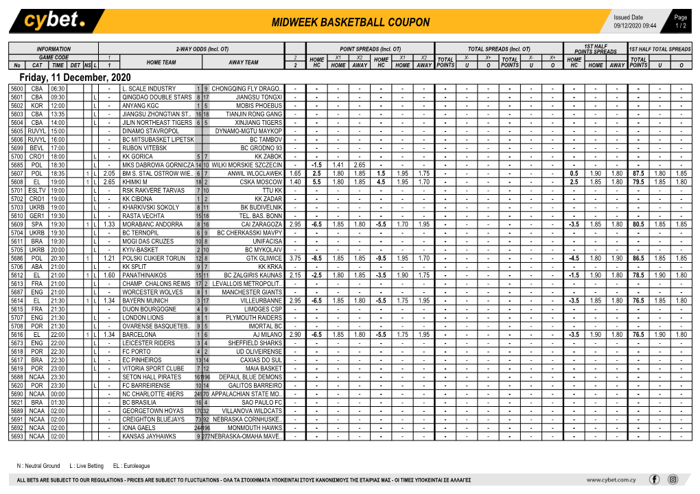 Midweek Basketball Coupon 09/12/2020 09:44 1 / 2