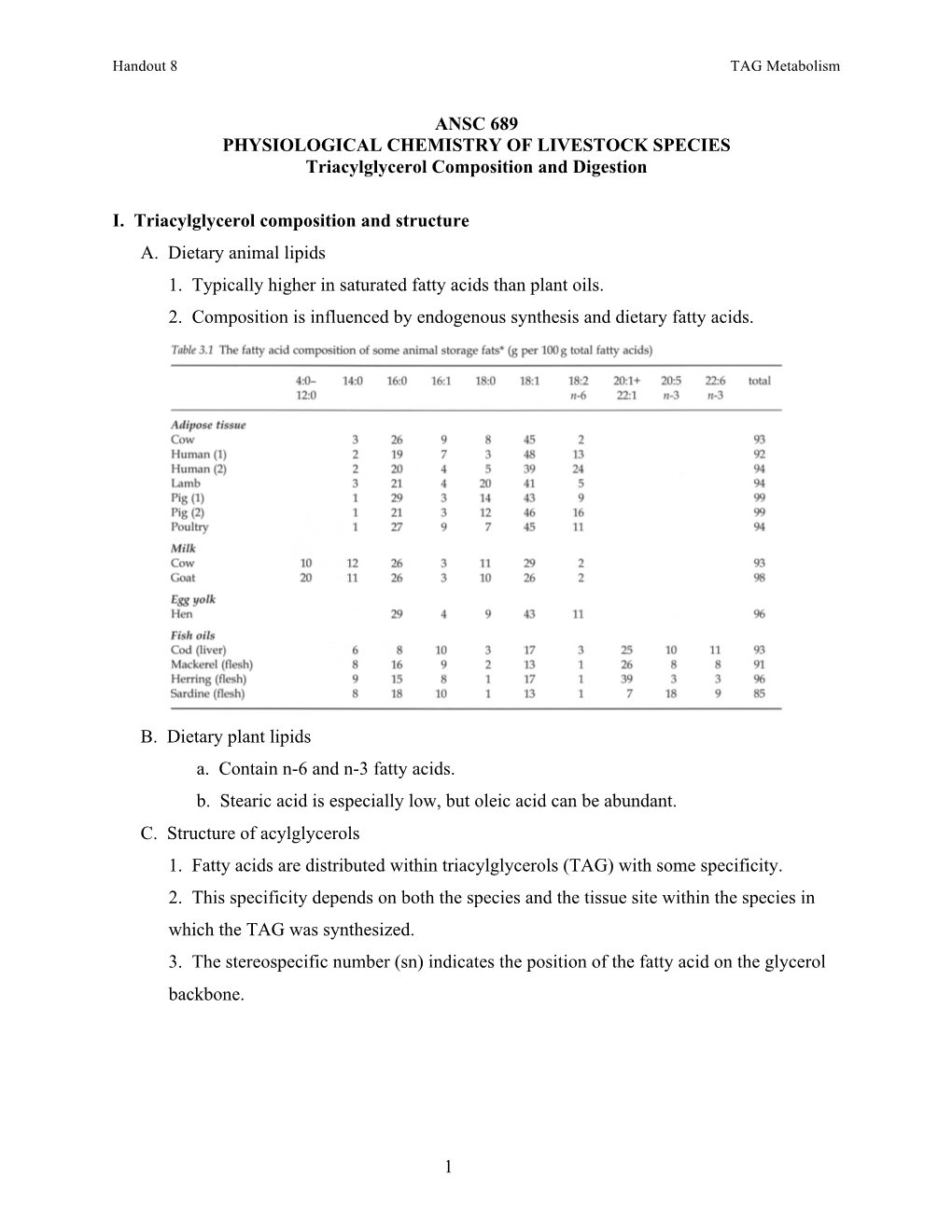 Handout 8 TAG Metabolism