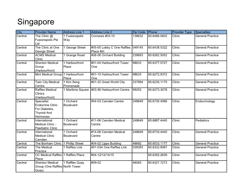 Direct Settlement Network Report