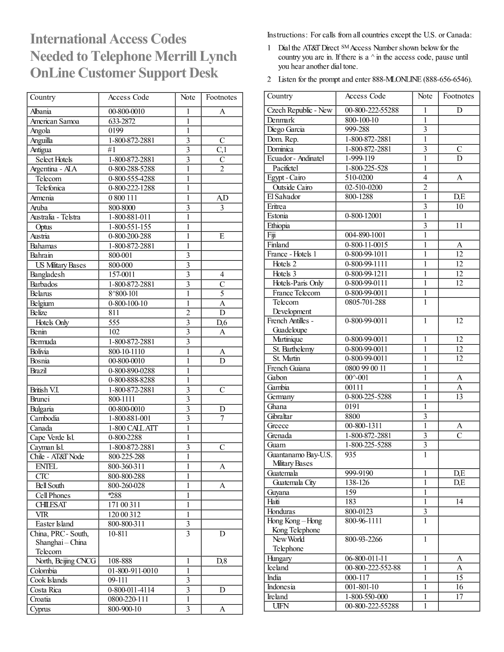 Instructions on How to Use the Toll-Free Phone Numbers