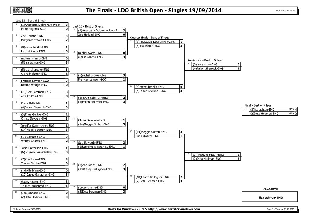 Darts for Windows 2.8.9.5 Page 1 - Tuesday 08.09.2015