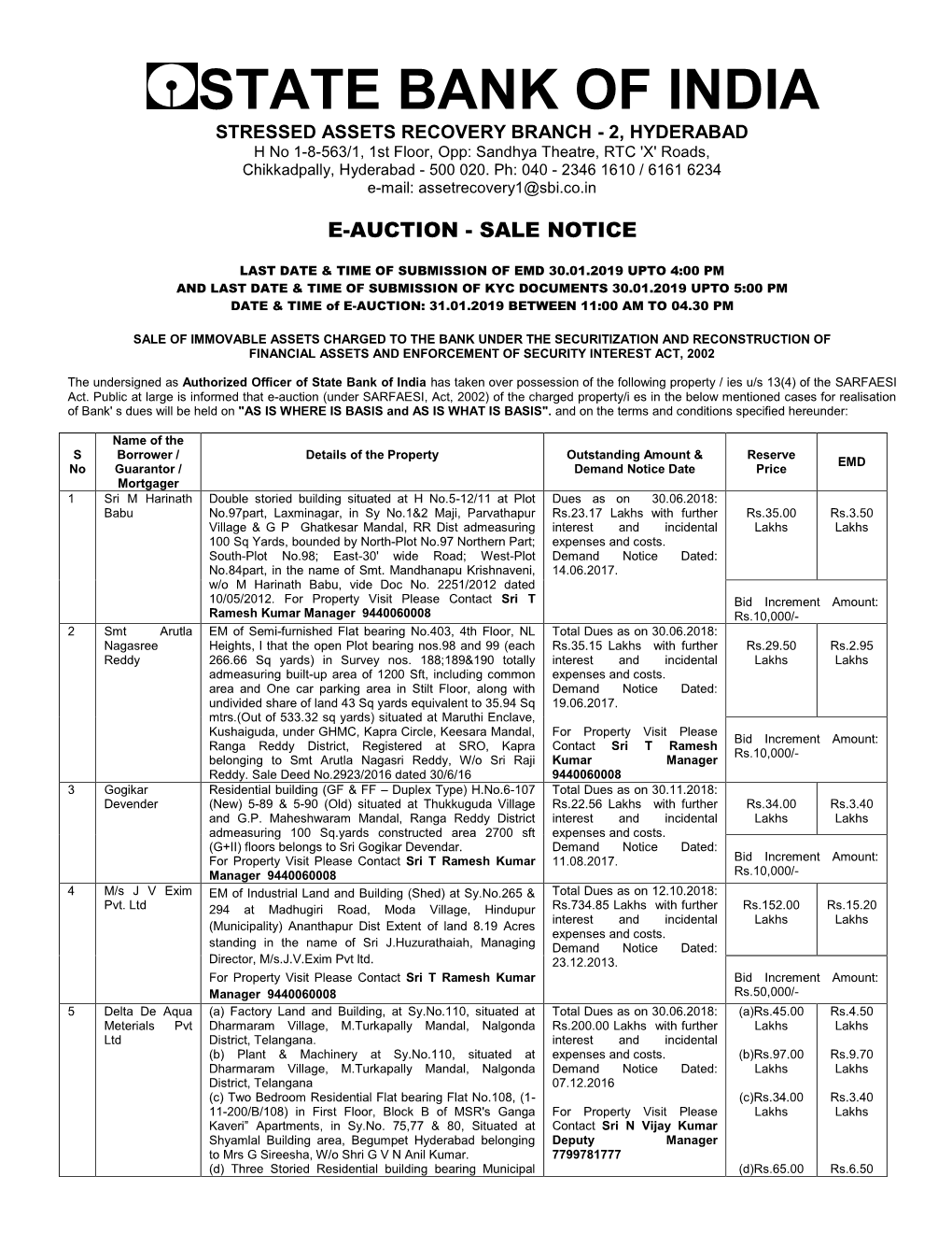 STATE BANK of INDIA STRESSED ASSETS RECOVERY BRANCH - 2, HYDERABAD H No 1-8-563/1, 1St Floor, Opp: Sandhya Theatre, RTC 'X' Roads, Chikkadpally, Hyderabad - 500 020