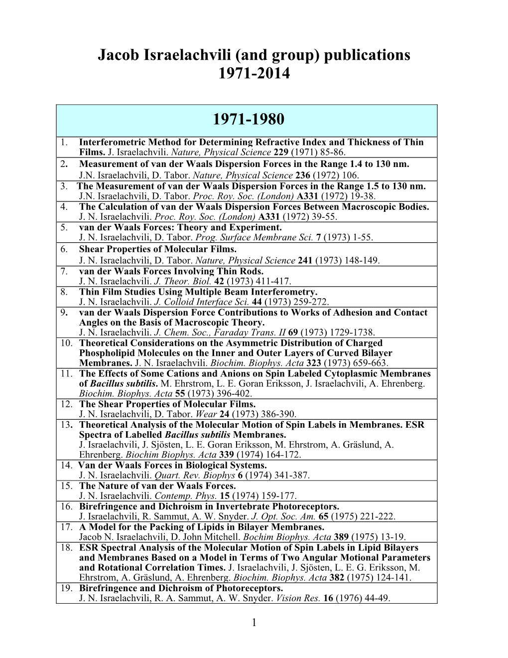 Jacob Israelachvili (And Group) Publications 1971-2014
