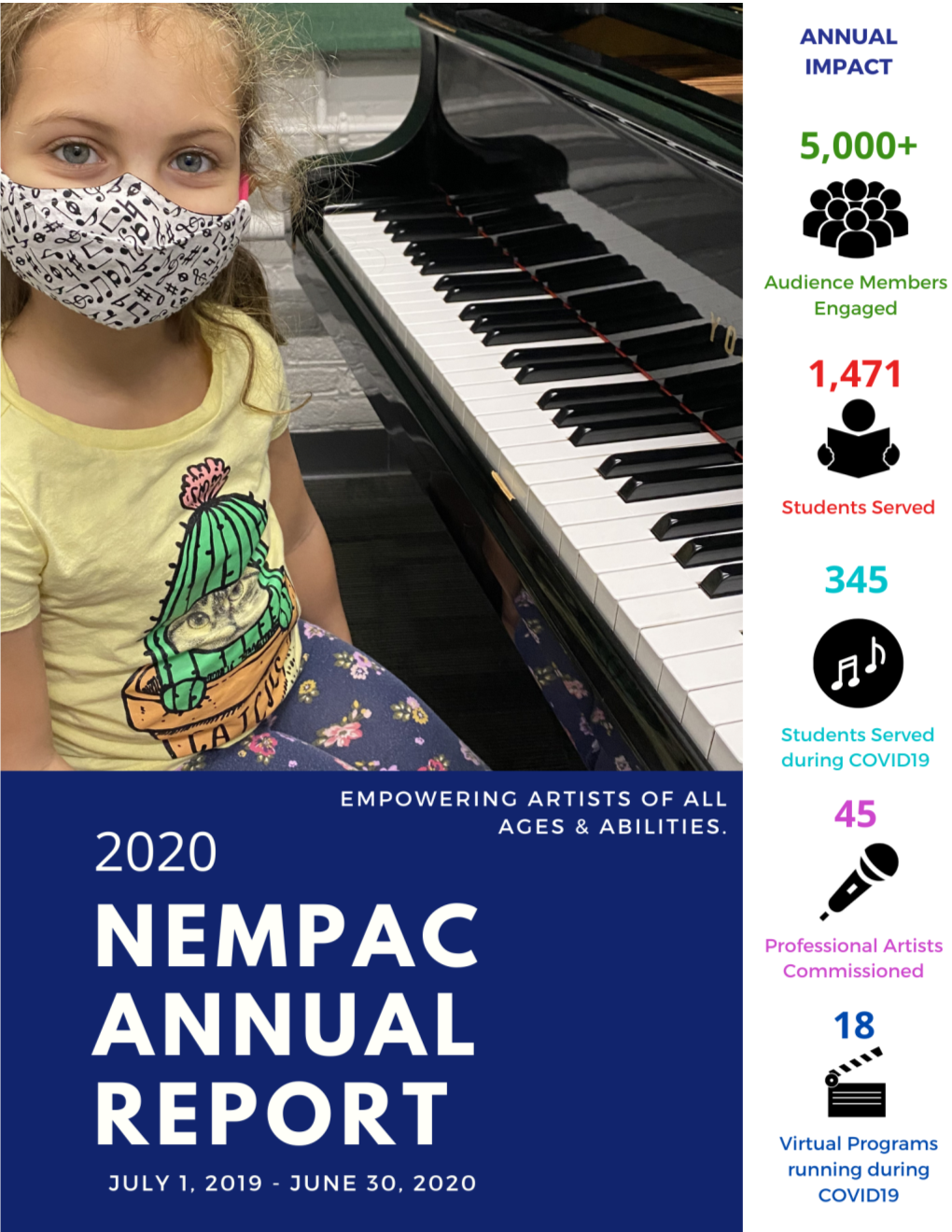 NEMPAC Annual Report 2020