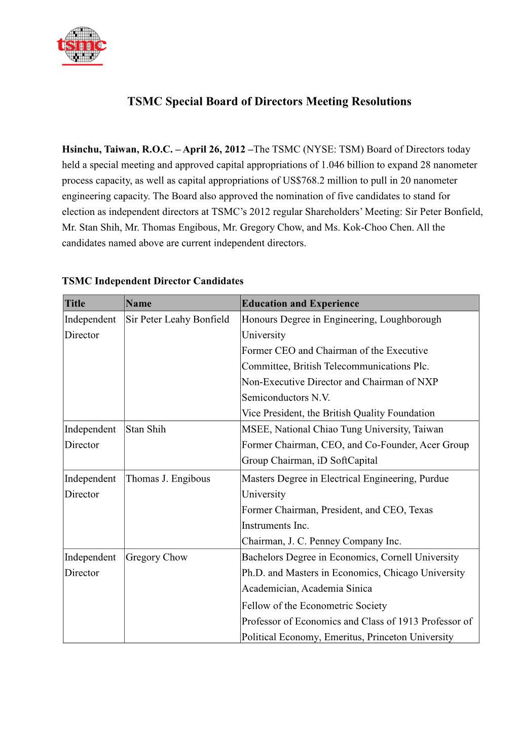 TSMC Special Board of Directors Meeting Resolutions