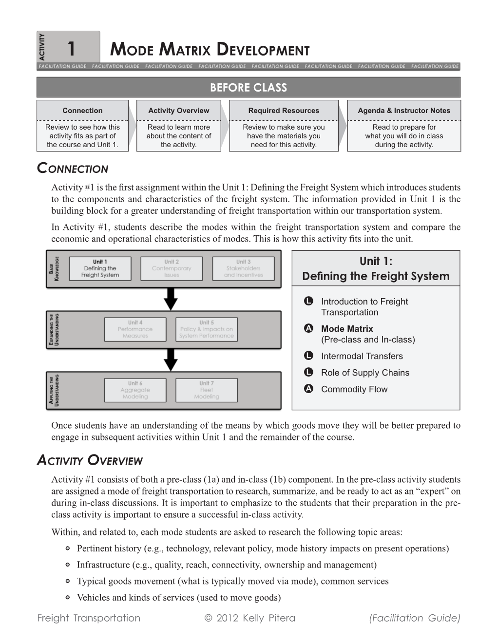 Mode Matrix Development