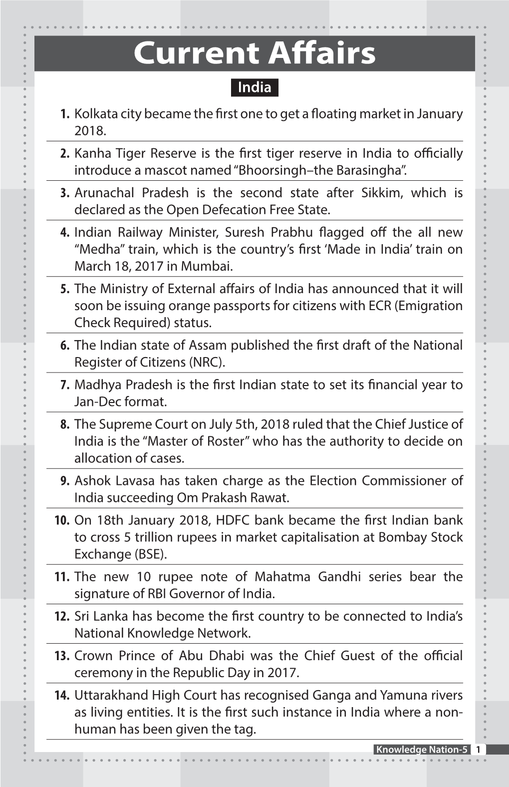 Current Affairs and Answer Sheet