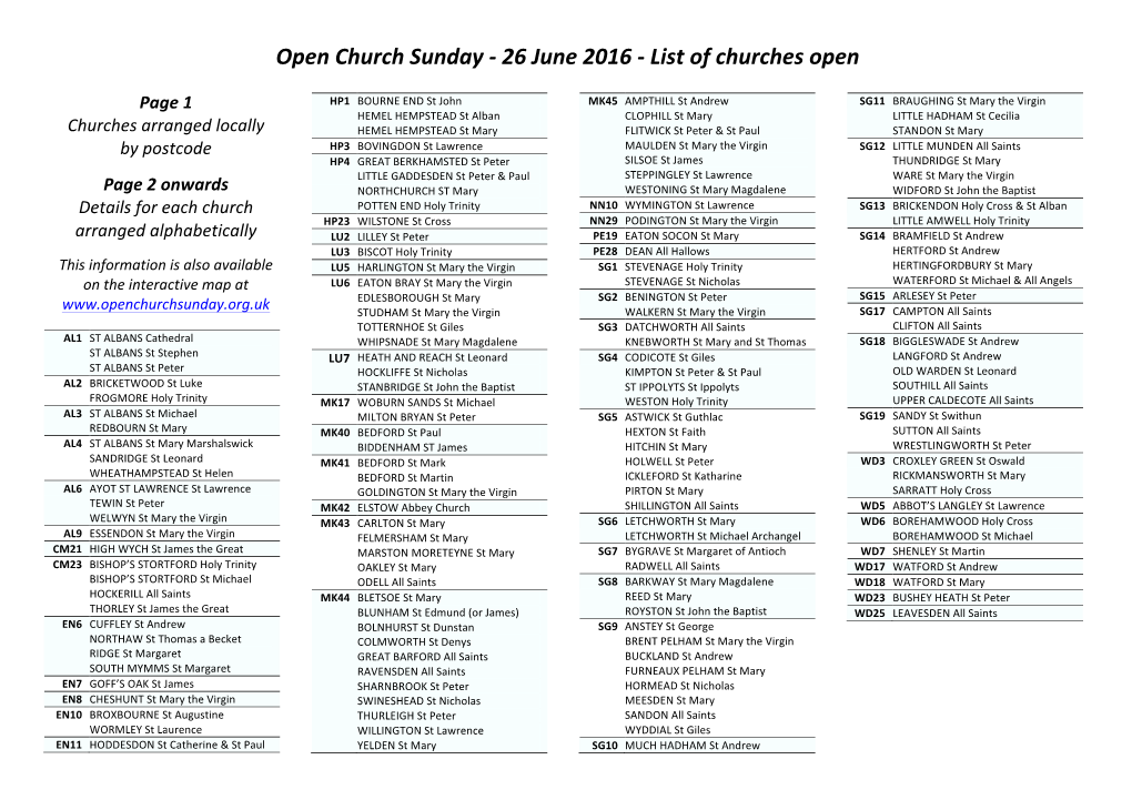 List of Churches Open