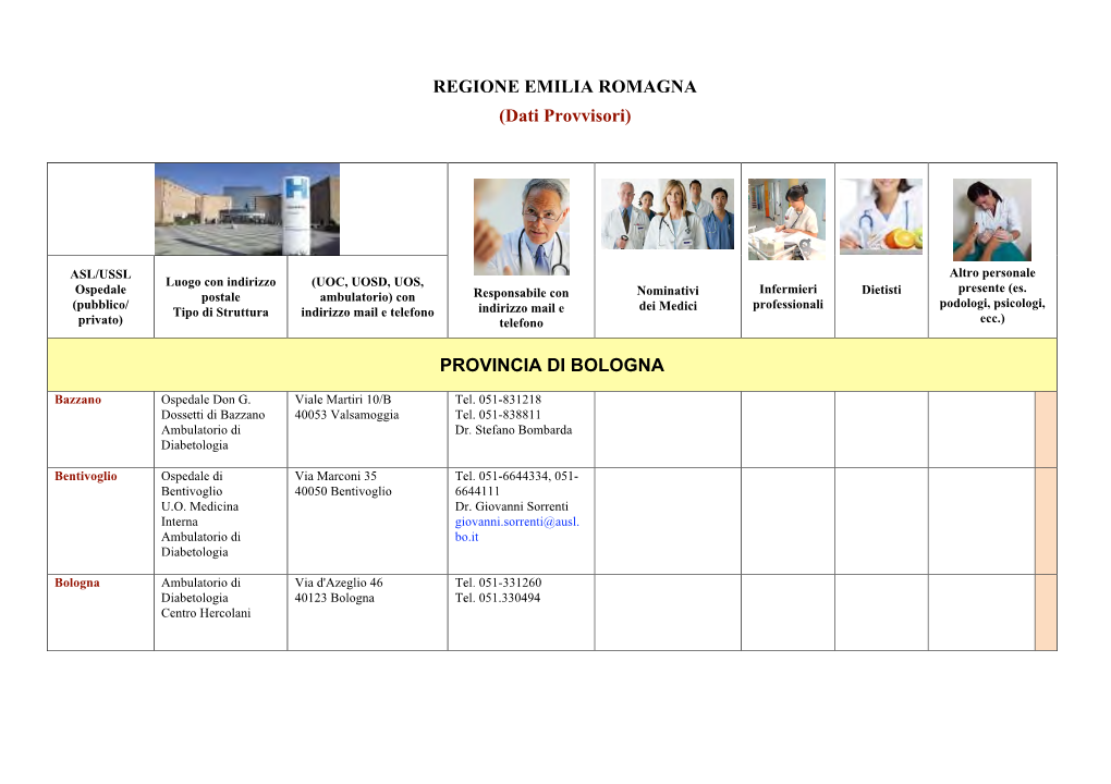 Clicca Su Questo Link Per Visualizzare I Centri Diabetologici