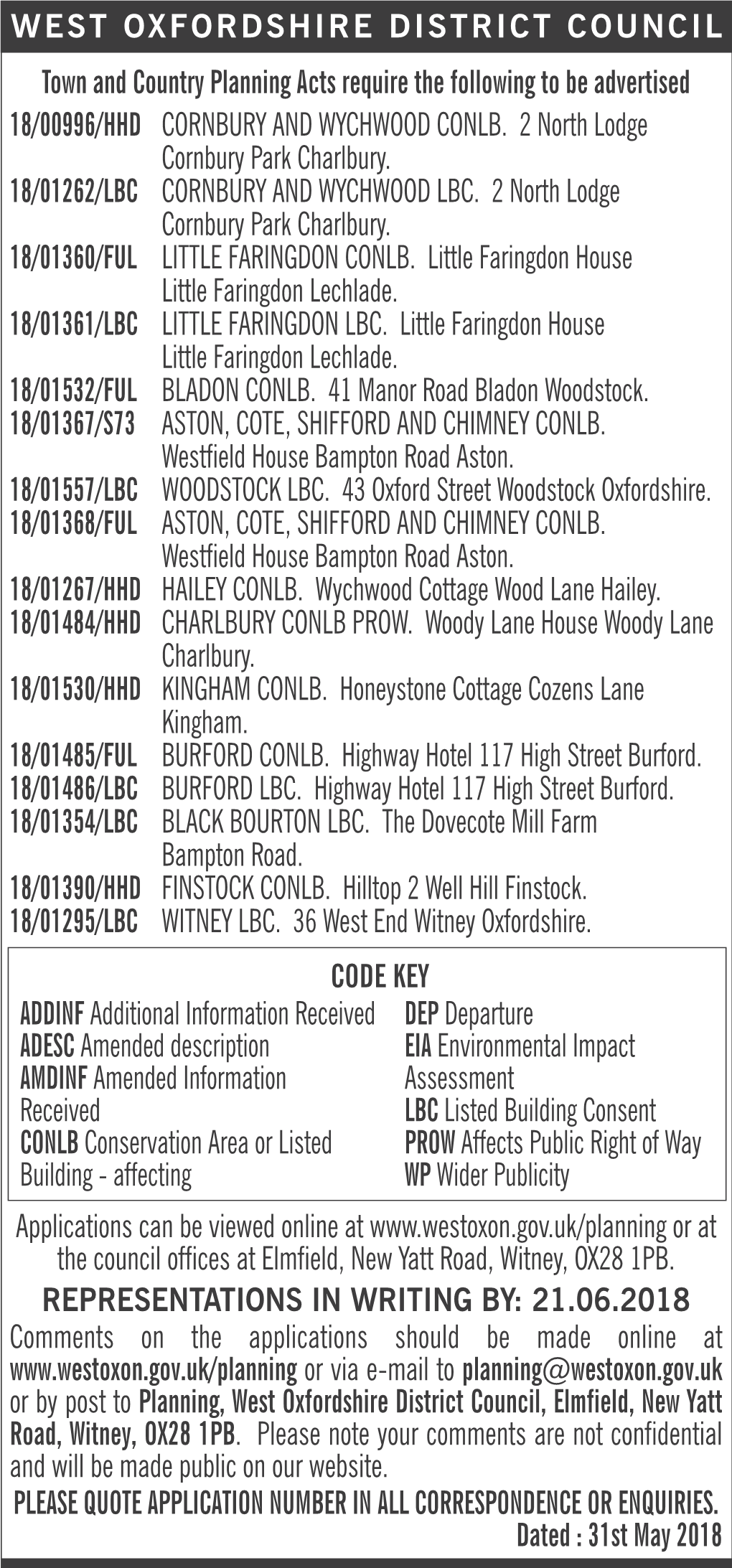 Town and Country Planning Acts Require the Following to Be Advertised 18/00996/HHD CORNBURY and WYCHWOOD CONLB