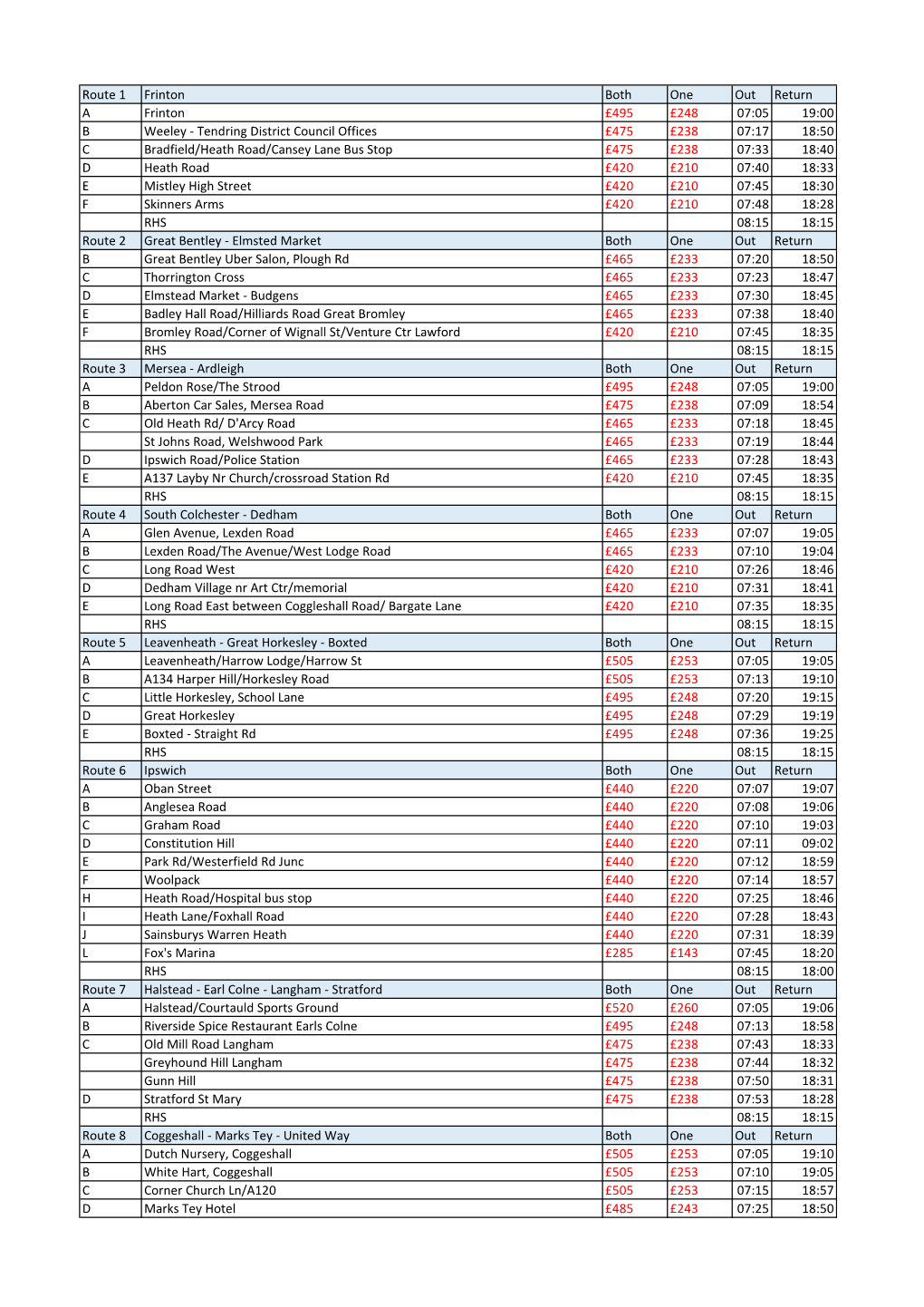 BUS Routes 2020/21