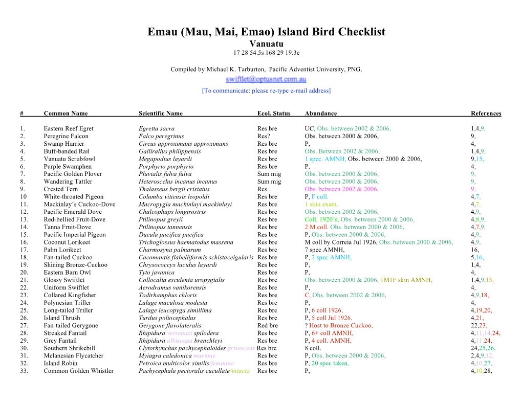 Emau (Mau, Mai, Emao) Island Bird Checklist Vanuatu 17 28 54.5S 168 29 19.3E