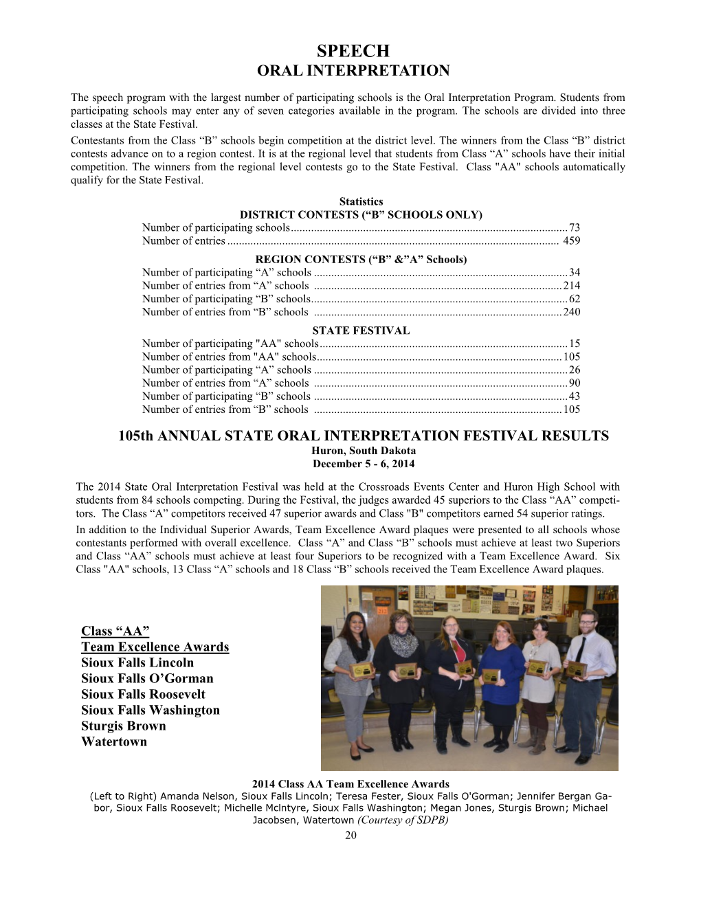 Speech Oral Interpretation