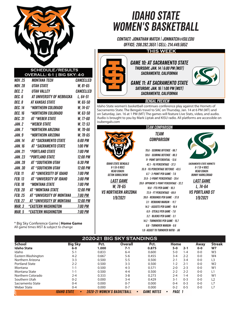 Idaho State Women's Basketball Contact: Jonathan Match | Jonmatch@Isu.Edu Office: 208.282.3651 | Cell: 214.449.5852 THIS WEEK