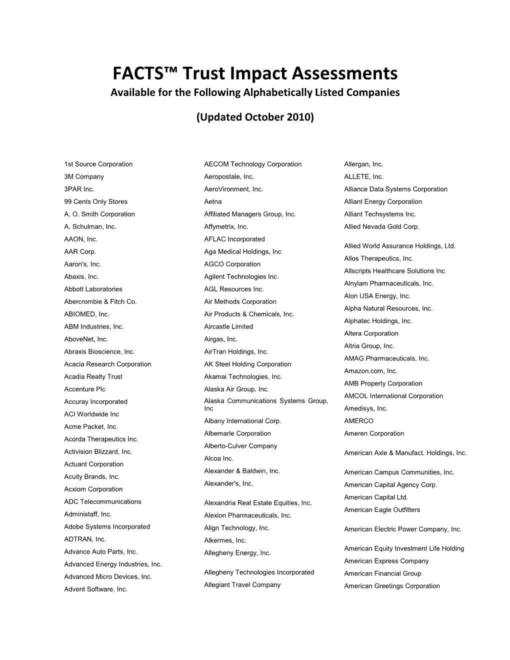 FACTS™ Trust Impact Assessments Available for the Following Alphabetically Listed Companies