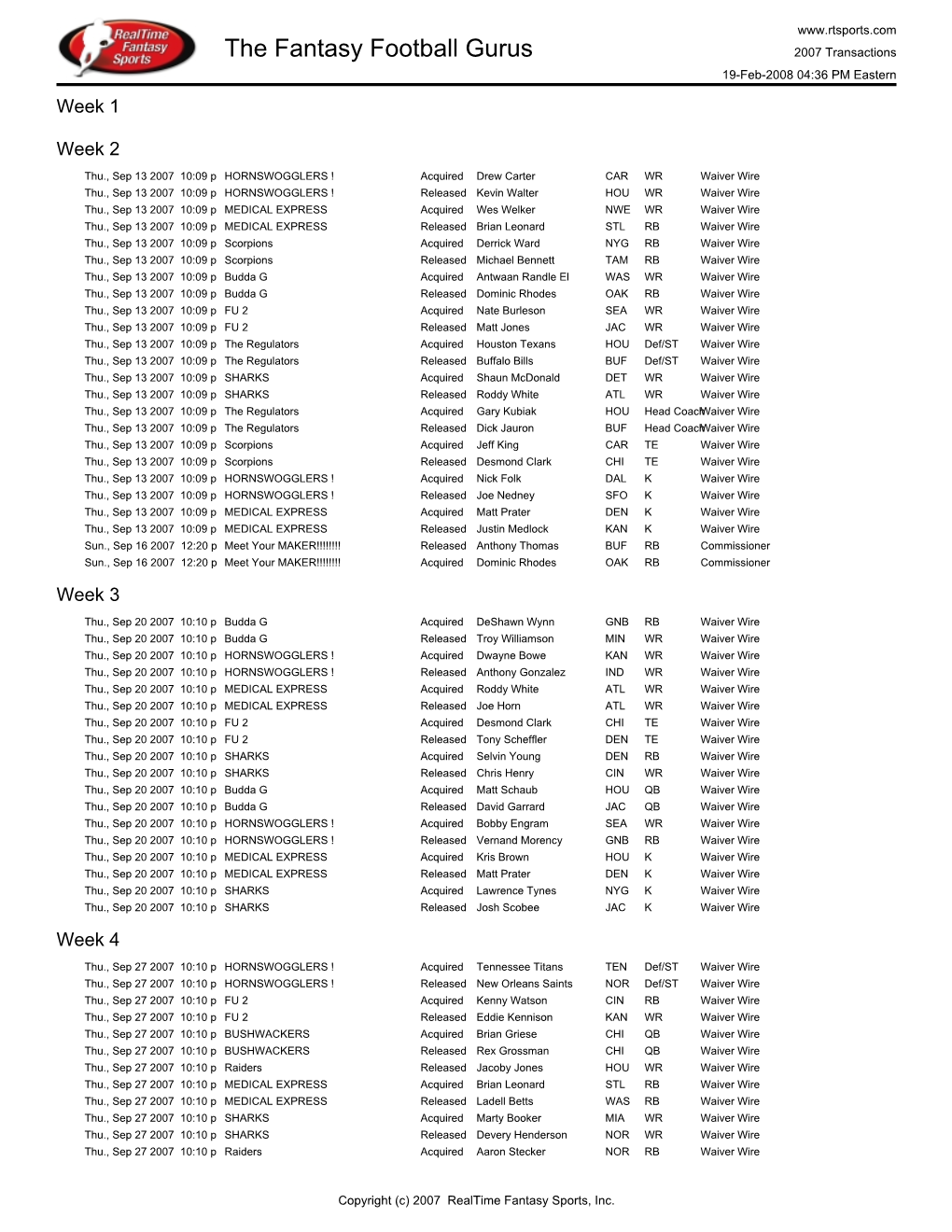 The Fantasy Football Gurus 2007 Transactions 19-Feb-2008 04:36 PM Eastern Week 1