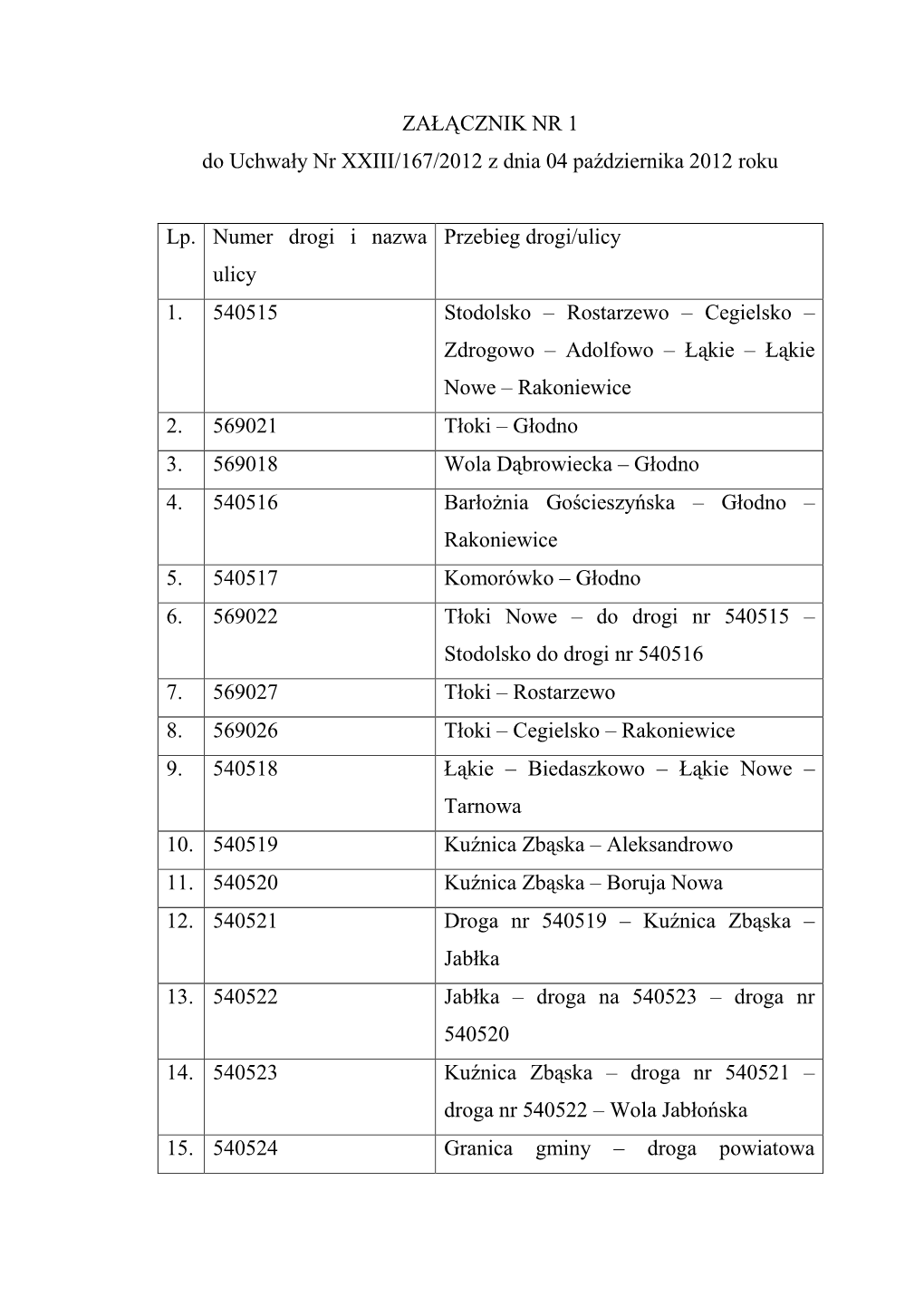 ZAŁĄCZNIK NR 1 Do Uchwały Nr XXIII/167/2012 Z Dnia 04 Października 2012 Roku