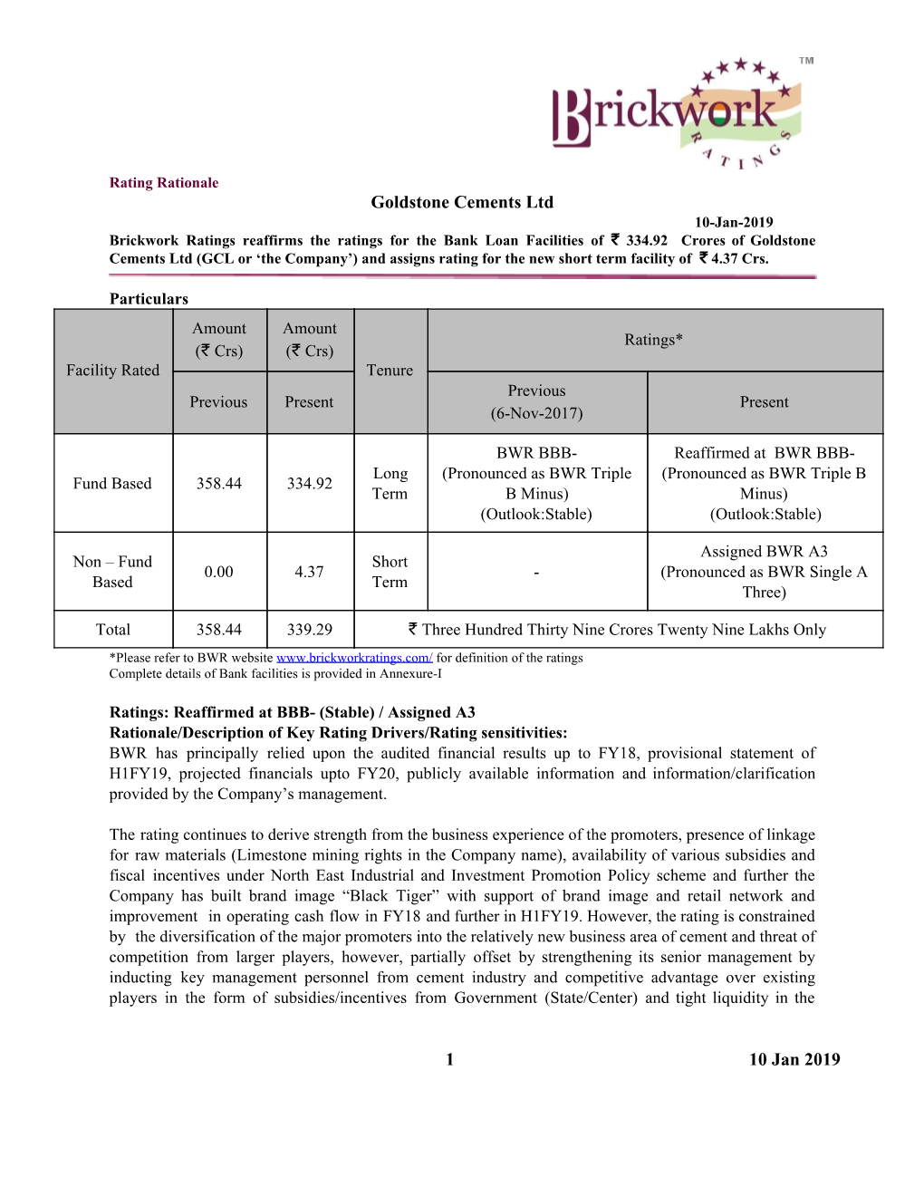 Goldstone Cements Ltd 1 10 Jan 2019