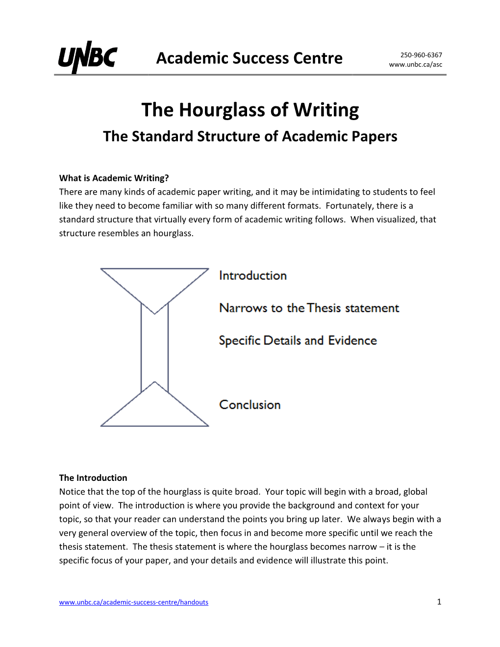 The Hourglass of Writing the Standard Structure of Academic Papers