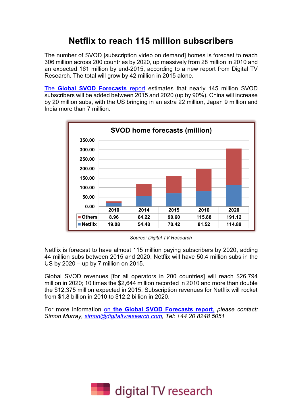 Netflix to Reach 115 Million Subscribers