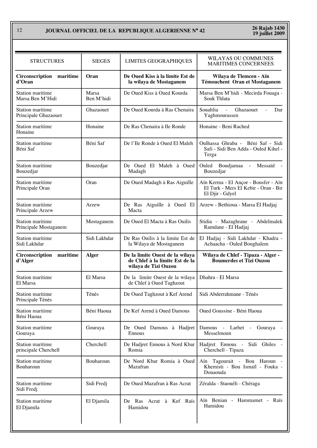 12 26 Rajab 1430 19 Juillet 2009 JOURNAL OFFICIEL DE LA