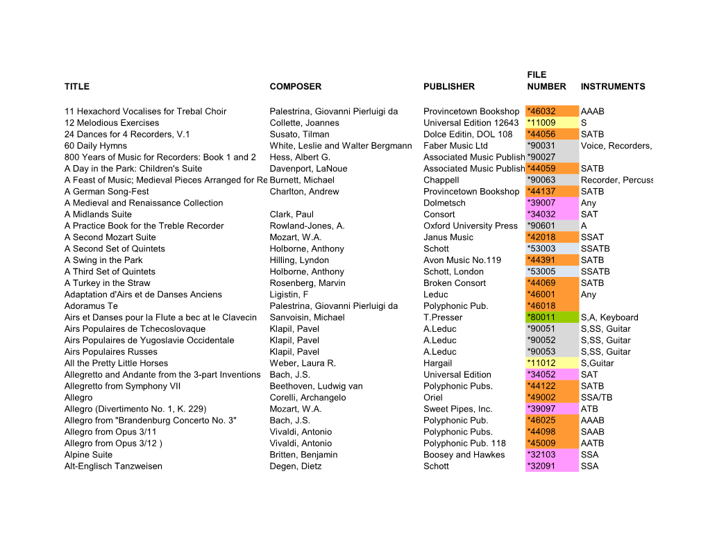 Title Composer Publisher File Number Instruments 11