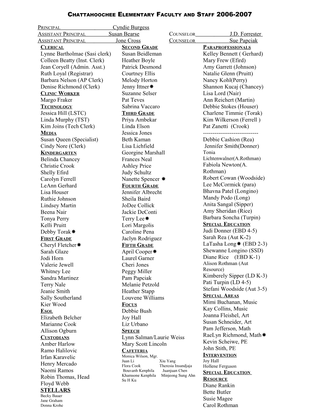 Chattahoochee Elementary Faculty and Staff 2003-2004