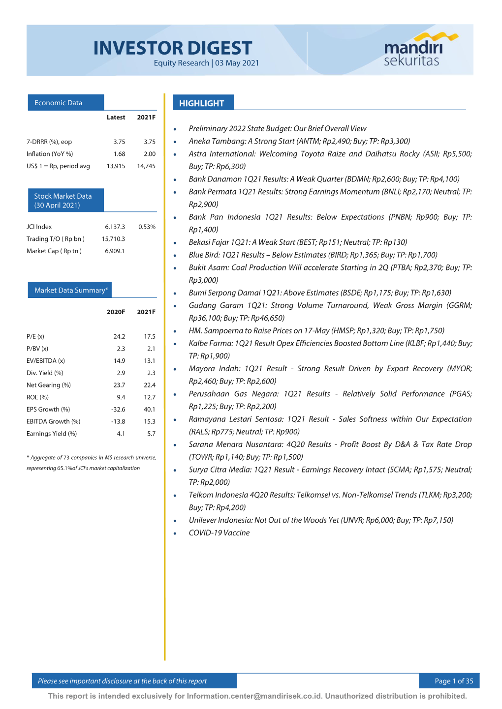 Preliminary 2022 State Budge, ANTM, ASII, BDMN, BNLI, PNBN