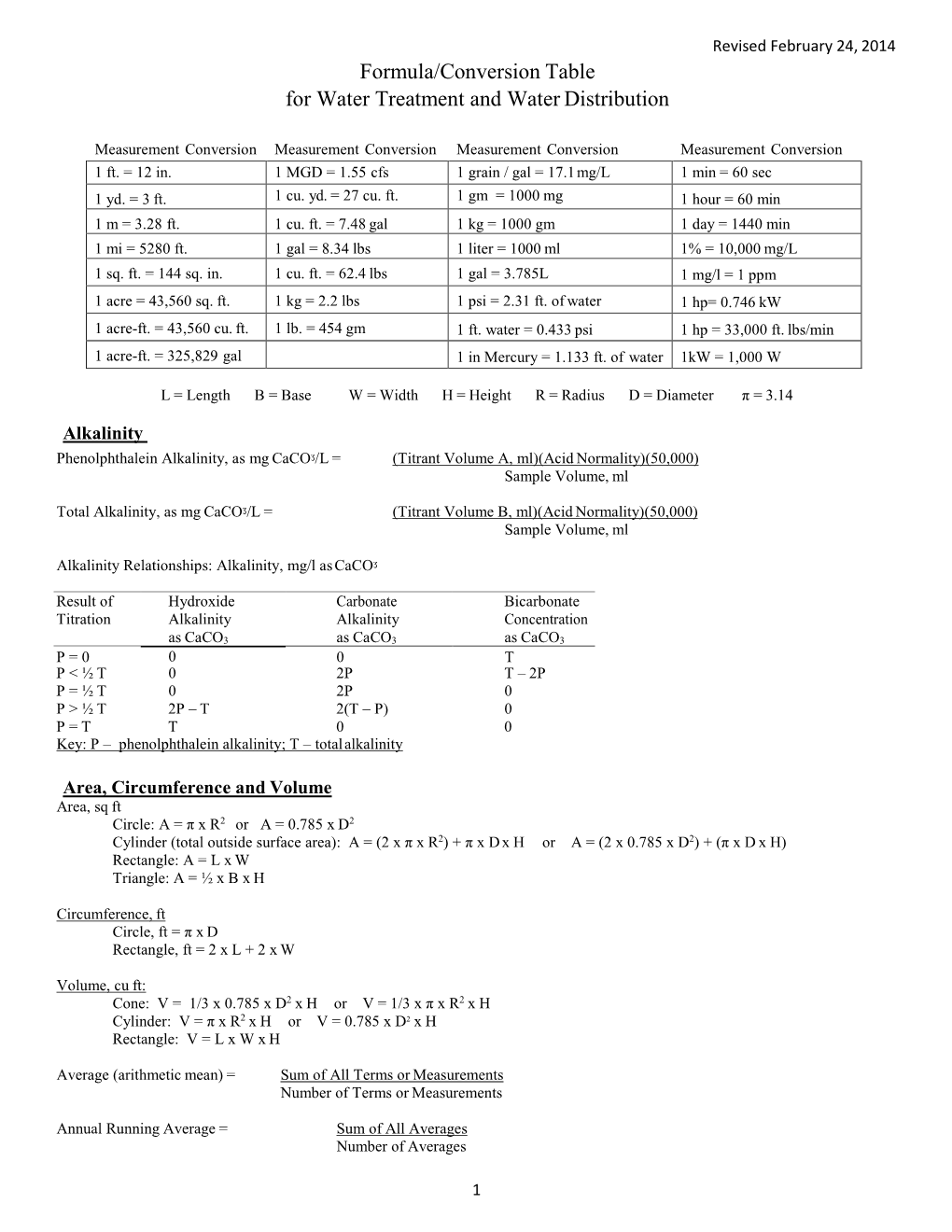 Formula/Conversion Table for Water Treatment and Water Distribution