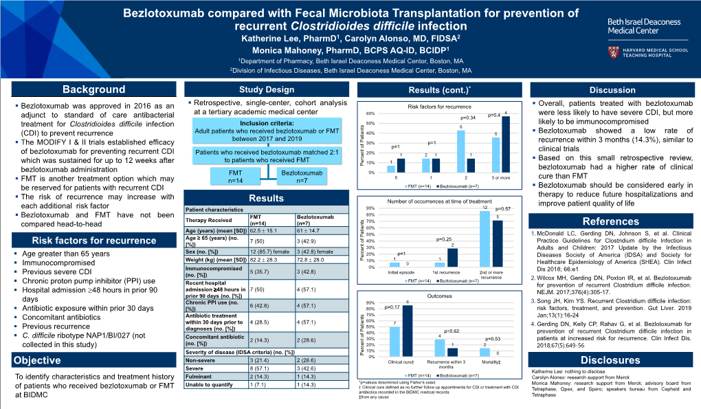 Bezlotoxumab Compared with Fecal Microbiota Transplantation for Prevention of Recurrent Clostridioides Difficile Infection