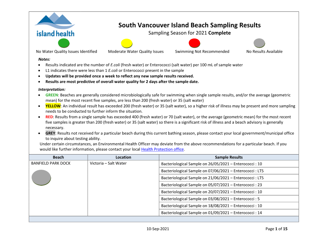 South Vancouver Island Beach Sampling Results Sampling Season for 2021 Complete