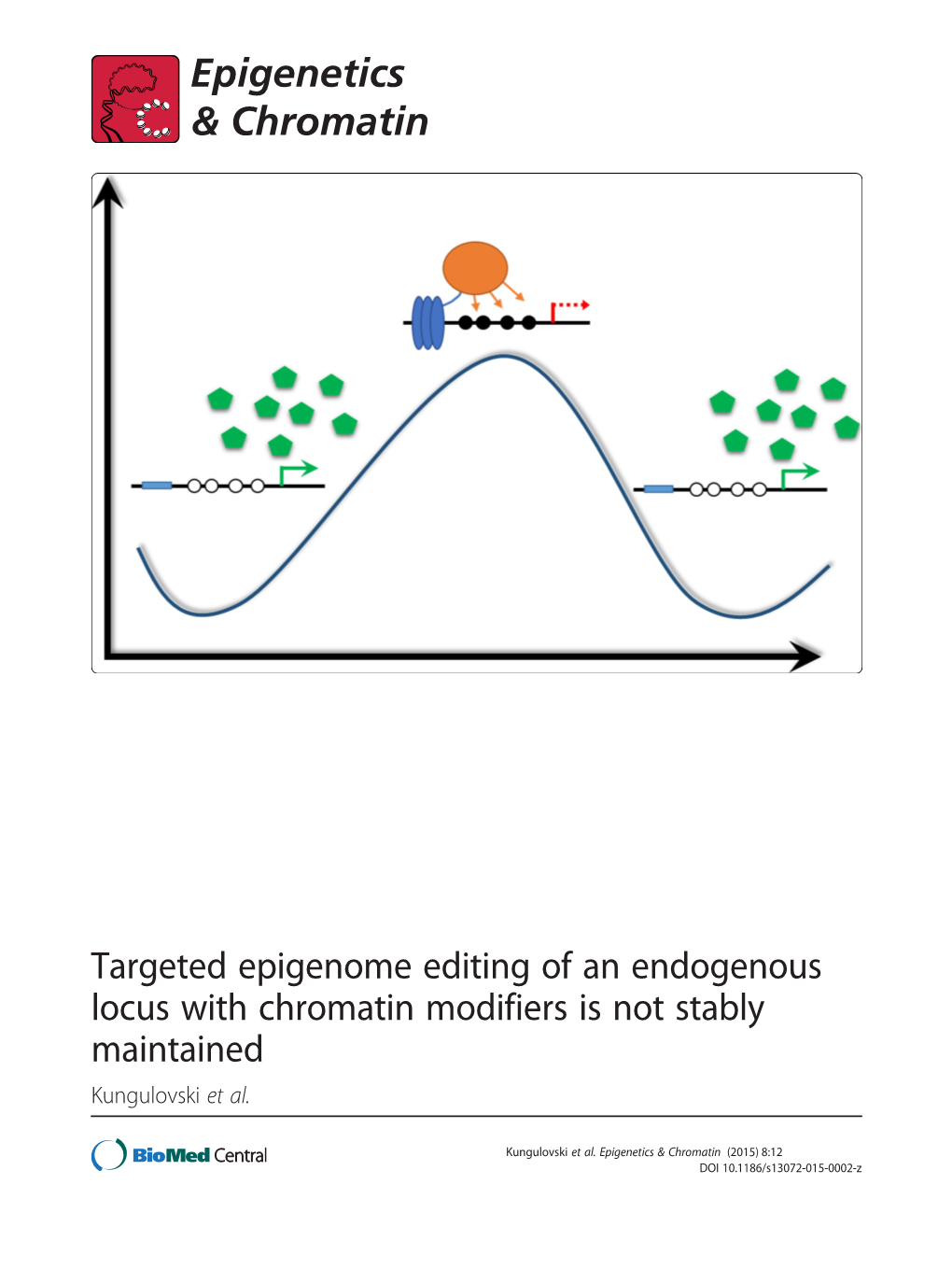 Targeted Epigenome Editing of an Endogenous Locus with Chromatin Modifiers Is Not Stably Maintained Kungulovski Et Al