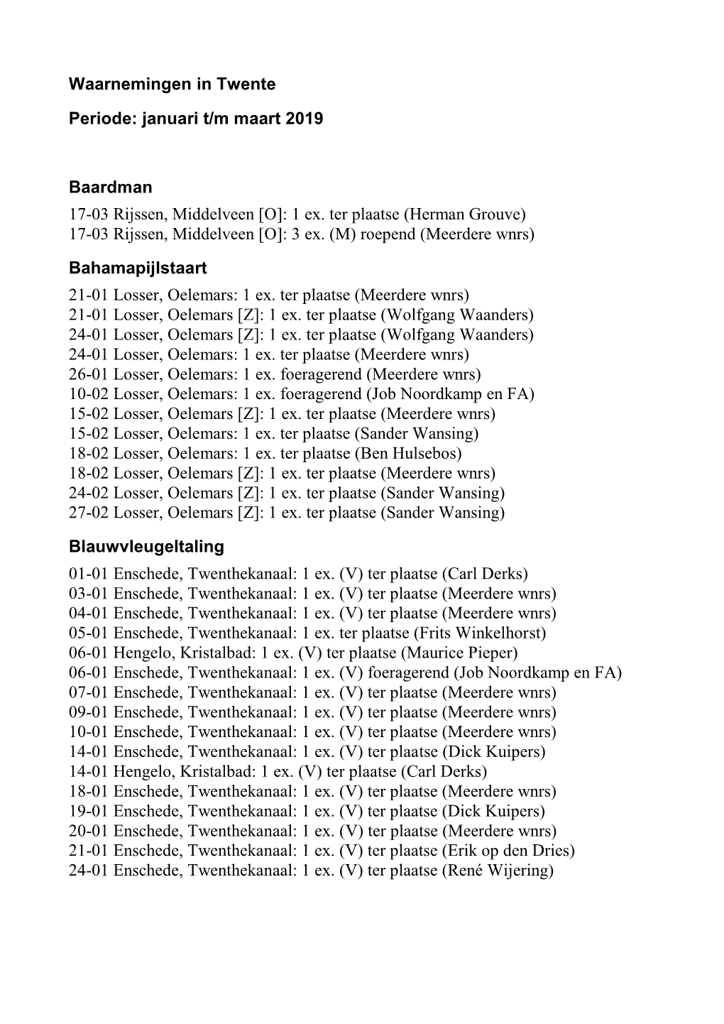 Waarnemingen in Twente Periode: Januari T/M Maart 2019 Baardman 17-03 Rijssen, Middelveen [O]: 1 Ex. Ter Plaatse (Herman Grouve)