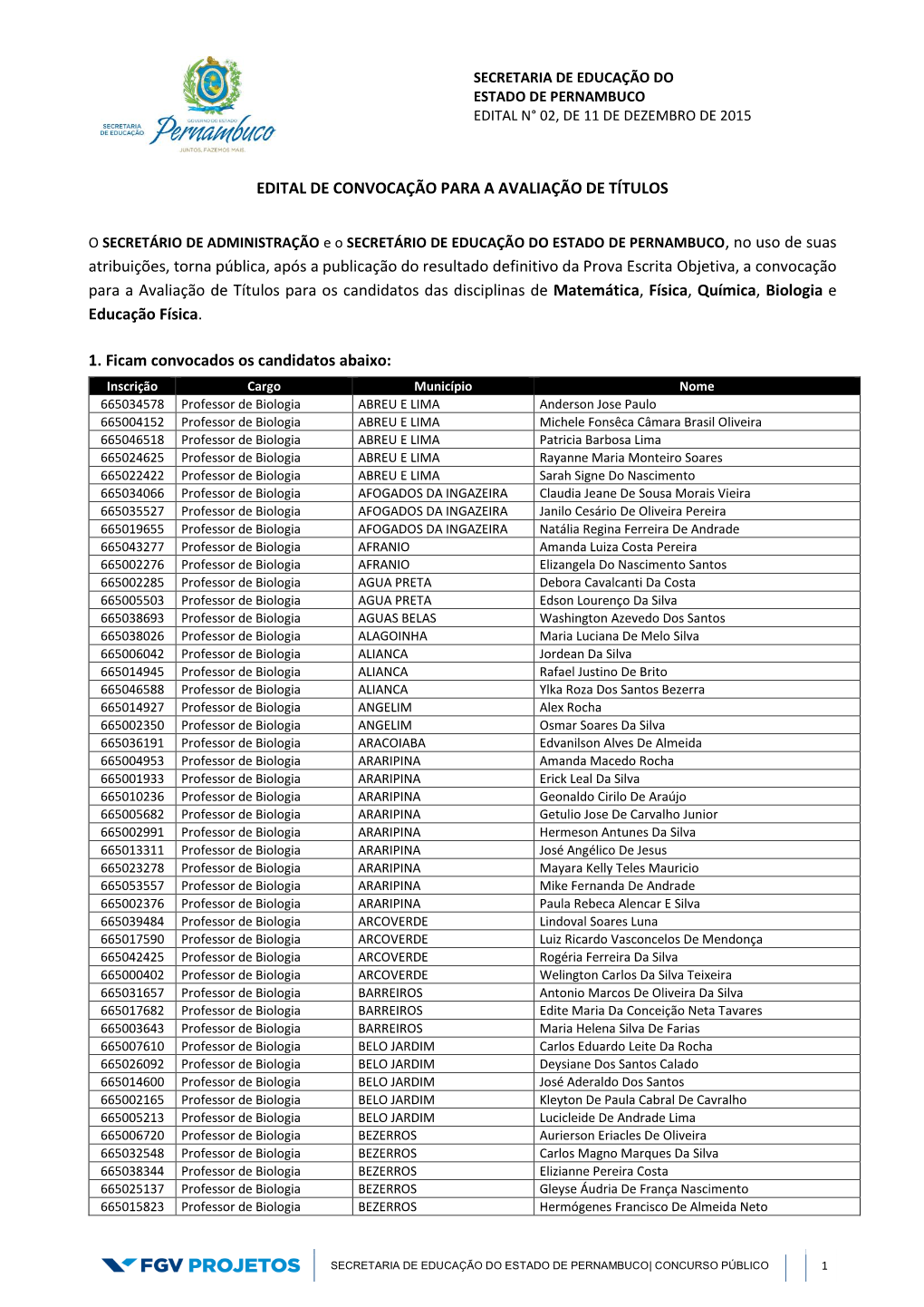 Edital De Convocação Para Avaliação De Títulos