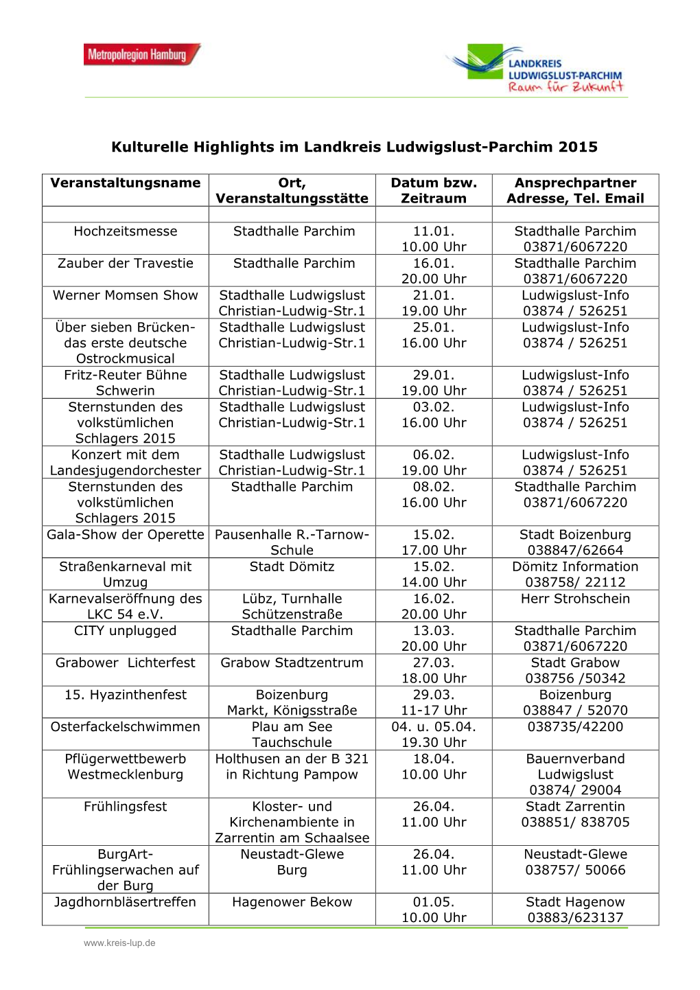 Kulturelle Highlights 2015 Im Landkreis Ludwigslust-Parchim