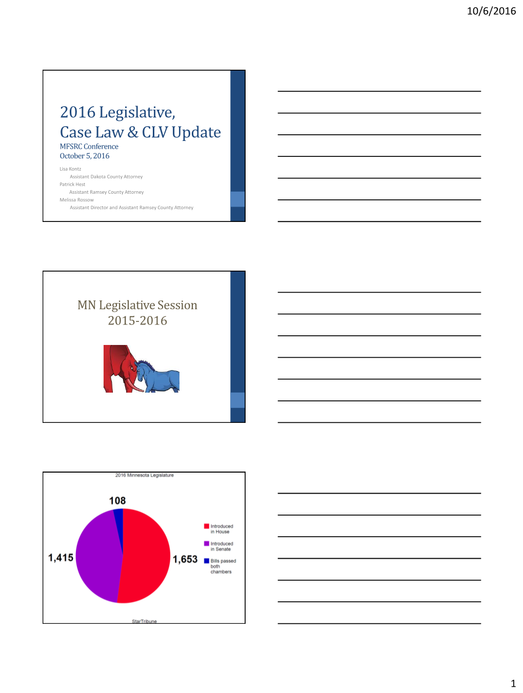 2016 Legislative, Case Law & CLV Update