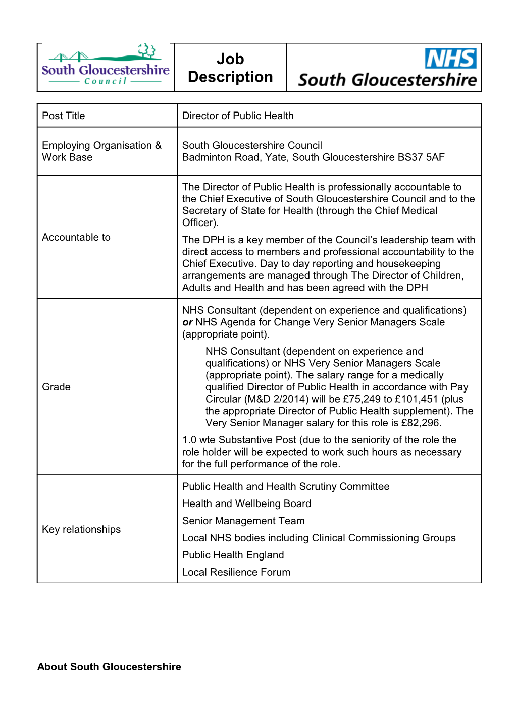 NELC14.231F1 Job Profile Template