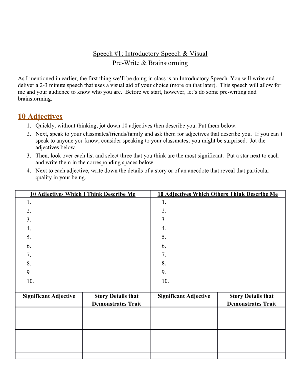 Speech #1: Introductory Speech & Visual