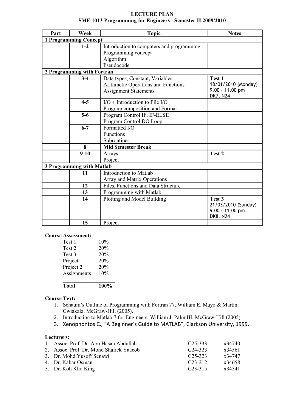 SME 1013 Programming for Engineers - Semester II 2009/2010