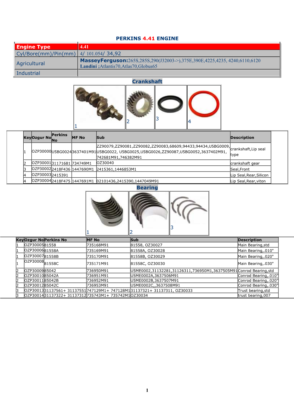 PERKINS Engine Catalog